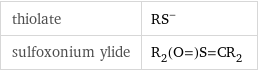 thiolate | (RS)^- sulfoxonium ylide | R_2(O=)S=CR_2