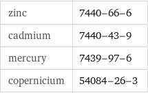 zinc | 7440-66-6 cadmium | 7440-43-9 mercury | 7439-97-6 copernicium | 54084-26-3