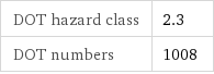 DOT hazard class | 2.3 DOT numbers | 1008