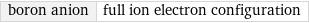 boron anion | full ion electron configuration