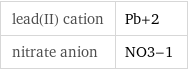 lead(II) cation | Pb+2 nitrate anion | NO3-1