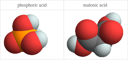 3D structure