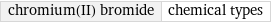 chromium(II) bromide | chemical types