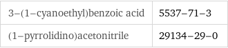 3-(1-cyanoethyl)benzoic acid | 5537-71-3 (1-pyrrolidino)acetonitrile | 29134-29-0