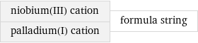 niobium(III) cation palladium(I) cation | formula string