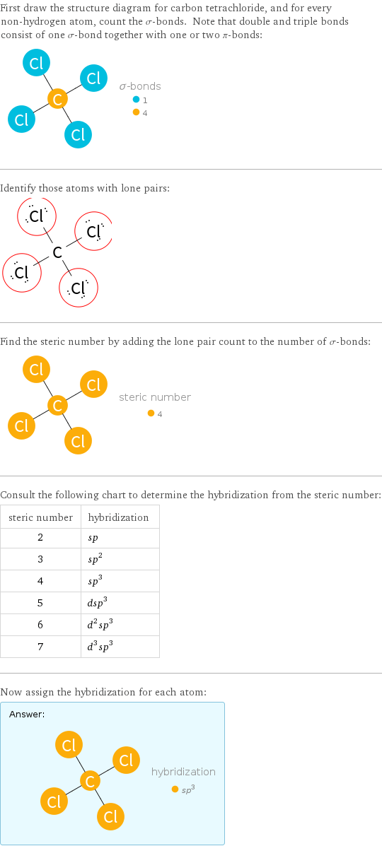 First draw the structure diagram for carbon tetrachloride, and for every non-hydrogen atom, count the σ-bonds. Note that double and triple bonds consist of one σ-bond together with one or two π-bonds:  Identify those atoms with lone pairs:  Find the steric number by adding the lone pair count to the number of σ-bonds:  Consult the following chart to determine the hybridization from the steric number: steric number | hybridization 2 | sp 3 | sp^2 4 | sp^3 5 | dsp^3 6 | d^2sp^3 7 | d^3sp^3 Now assign the hybridization for each atom: Answer: |   | 