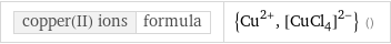 copper(II) ions | formula | {Cu^(2+), ([CuCl_4])^(2-)} ()