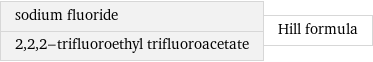 sodium fluoride 2, 2, 2-trifluoroethyl trifluoroacetate | Hill formula