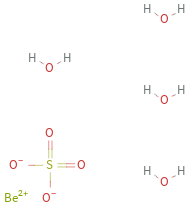 Structure diagram