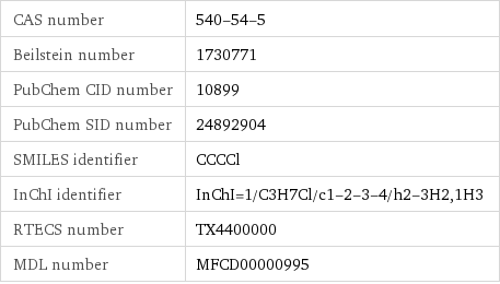 CAS number | 540-54-5 Beilstein number | 1730771 PubChem CID number | 10899 PubChem SID number | 24892904 SMILES identifier | CCCCl InChI identifier | InChI=1/C3H7Cl/c1-2-3-4/h2-3H2, 1H3 RTECS number | TX4400000 MDL number | MFCD00000995