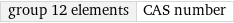 group 12 elements | CAS number