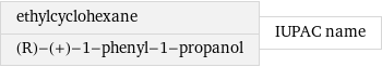 ethylcyclohexane (R)-(+)-1-phenyl-1-propanol | IUPAC name