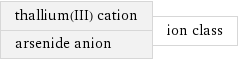 thallium(III) cation arsenide anion | ion class