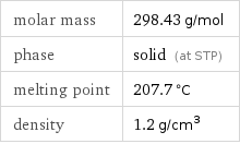 molar mass | 298.43 g/mol phase | solid (at STP) melting point | 207.7 °C density | 1.2 g/cm^3