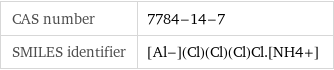 CAS number | 7784-14-7 SMILES identifier | [Al-](Cl)(Cl)(Cl)Cl.[NH4+]