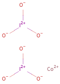 Structure diagram