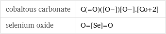 cobaltous carbonate | C(=O)([O-])[O-].[Co+2] selenium oxide | O=[Se]=O