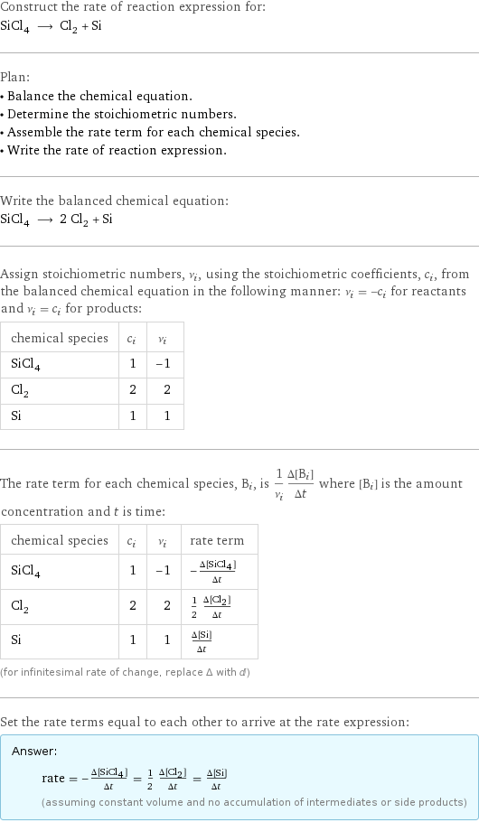 Construct the rate of reaction expression for: SiCl_4 ⟶ Cl_2 + Si Plan: • Balance the chemical equation. • Determine the stoichiometric numbers. • Assemble the rate term for each chemical species. • Write the rate of reaction expression. Write the balanced chemical equation: SiCl_4 ⟶ 2 Cl_2 + Si Assign stoichiometric numbers, ν_i, using the stoichiometric coefficients, c_i, from the balanced chemical equation in the following manner: ν_i = -c_i for reactants and ν_i = c_i for products: chemical species | c_i | ν_i SiCl_4 | 1 | -1 Cl_2 | 2 | 2 Si | 1 | 1 The rate term for each chemical species, B_i, is 1/ν_i(Δ[B_i])/(Δt) where [B_i] is the amount concentration and t is time: chemical species | c_i | ν_i | rate term SiCl_4 | 1 | -1 | -(Δ[SiCl4])/(Δt) Cl_2 | 2 | 2 | 1/2 (Δ[Cl2])/(Δt) Si | 1 | 1 | (Δ[Si])/(Δt) (for infinitesimal rate of change, replace Δ with d) Set the rate terms equal to each other to arrive at the rate expression: Answer: |   | rate = -(Δ[SiCl4])/(Δt) = 1/2 (Δ[Cl2])/(Δt) = (Δ[Si])/(Δt) (assuming constant volume and no accumulation of intermediates or side products)