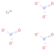 Structure diagram