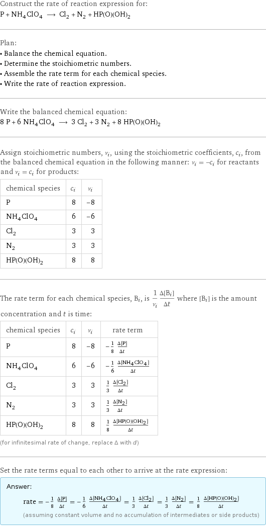 Construct the rate of reaction expression for: P + NH_4ClO_4 ⟶ Cl_2 + N_2 + HP(O)(OH)_2 Plan: • Balance the chemical equation. • Determine the stoichiometric numbers. • Assemble the rate term for each chemical species. • Write the rate of reaction expression. Write the balanced chemical equation: 8 P + 6 NH_4ClO_4 ⟶ 3 Cl_2 + 3 N_2 + 8 HP(O)(OH)_2 Assign stoichiometric numbers, ν_i, using the stoichiometric coefficients, c_i, from the balanced chemical equation in the following manner: ν_i = -c_i for reactants and ν_i = c_i for products: chemical species | c_i | ν_i P | 8 | -8 NH_4ClO_4 | 6 | -6 Cl_2 | 3 | 3 N_2 | 3 | 3 HP(O)(OH)_2 | 8 | 8 The rate term for each chemical species, B_i, is 1/ν_i(Δ[B_i])/(Δt) where [B_i] is the amount concentration and t is time: chemical species | c_i | ν_i | rate term P | 8 | -8 | -1/8 (Δ[P])/(Δt) NH_4ClO_4 | 6 | -6 | -1/6 (Δ[NH4ClO4])/(Δt) Cl_2 | 3 | 3 | 1/3 (Δ[Cl2])/(Δt) N_2 | 3 | 3 | 1/3 (Δ[N2])/(Δt) HP(O)(OH)_2 | 8 | 8 | 1/8 (Δ[HP(O)(OH)2])/(Δt) (for infinitesimal rate of change, replace Δ with d) Set the rate terms equal to each other to arrive at the rate expression: Answer: |   | rate = -1/8 (Δ[P])/(Δt) = -1/6 (Δ[NH4ClO4])/(Δt) = 1/3 (Δ[Cl2])/(Δt) = 1/3 (Δ[N2])/(Δt) = 1/8 (Δ[HP(O)(OH)2])/(Δt) (assuming constant volume and no accumulation of intermediates or side products)