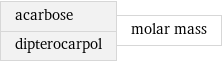 acarbose dipterocarpol | molar mass