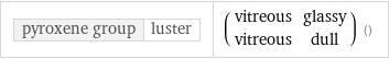pyroxene group | luster | (vitreous | glassy vitreous | dull) ()