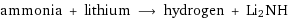 ammonia + lithium ⟶ hydrogen + Li2NH