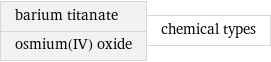 barium titanate osmium(IV) oxide | chemical types