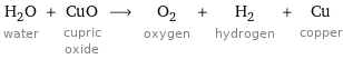 H_2O water + CuO cupric oxide ⟶ O_2 oxygen + H_2 hydrogen + Cu copper