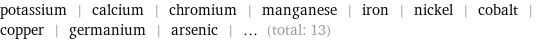 potassium | calcium | chromium | manganese | iron | nickel | cobalt | copper | germanium | arsenic | ... (total: 13)