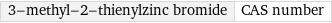 3-methyl-2-thienylzinc bromide | CAS number