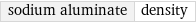 sodium aluminate | density