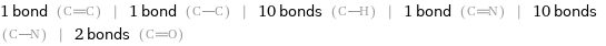 1 bond () | 1 bond () | 10 bonds () | 1 bond () | 10 bonds () | 2 bonds ()