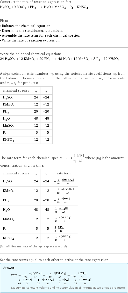 Construct the rate of reaction expression for: H_2SO_4 + KMnO_4 + PH_3 ⟶ H_2O + MnSO_4 + P_4 + KHSO_4 Plan: • Balance the chemical equation. • Determine the stoichiometric numbers. • Assemble the rate term for each chemical species. • Write the rate of reaction expression. Write the balanced chemical equation: 24 H_2SO_4 + 12 KMnO_4 + 20 PH_3 ⟶ 48 H_2O + 12 MnSO_4 + 5 P_4 + 12 KHSO_4 Assign stoichiometric numbers, ν_i, using the stoichiometric coefficients, c_i, from the balanced chemical equation in the following manner: ν_i = -c_i for reactants and ν_i = c_i for products: chemical species | c_i | ν_i H_2SO_4 | 24 | -24 KMnO_4 | 12 | -12 PH_3 | 20 | -20 H_2O | 48 | 48 MnSO_4 | 12 | 12 P_4 | 5 | 5 KHSO_4 | 12 | 12 The rate term for each chemical species, B_i, is 1/ν_i(Δ[B_i])/(Δt) where [B_i] is the amount concentration and t is time: chemical species | c_i | ν_i | rate term H_2SO_4 | 24 | -24 | -1/24 (Δ[H2SO4])/(Δt) KMnO_4 | 12 | -12 | -1/12 (Δ[KMnO4])/(Δt) PH_3 | 20 | -20 | -1/20 (Δ[PH3])/(Δt) H_2O | 48 | 48 | 1/48 (Δ[H2O])/(Δt) MnSO_4 | 12 | 12 | 1/12 (Δ[MnSO4])/(Δt) P_4 | 5 | 5 | 1/5 (Δ[P4])/(Δt) KHSO_4 | 12 | 12 | 1/12 (Δ[KHSO4])/(Δt) (for infinitesimal rate of change, replace Δ with d) Set the rate terms equal to each other to arrive at the rate expression: Answer: |   | rate = -1/24 (Δ[H2SO4])/(Δt) = -1/12 (Δ[KMnO4])/(Δt) = -1/20 (Δ[PH3])/(Δt) = 1/48 (Δ[H2O])/(Δt) = 1/12 (Δ[MnSO4])/(Δt) = 1/5 (Δ[P4])/(Δt) = 1/12 (Δ[KHSO4])/(Δt) (assuming constant volume and no accumulation of intermediates or side products)