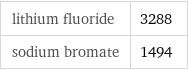 lithium fluoride | 3288 sodium bromate | 1494