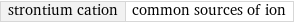 strontium cation | common sources of ion