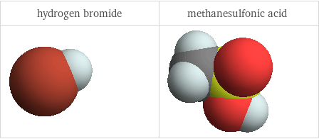 3D structure