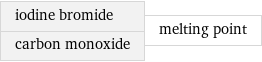iodine bromide carbon monoxide | melting point
