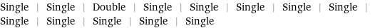 Single | Single | Double | Single | Single | Single | Single | Single | Single | Single | Single | Single | Single