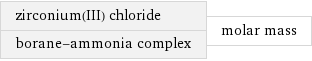 zirconium(III) chloride borane-ammonia complex | molar mass