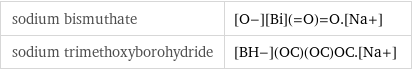 sodium bismuthate | [O-][Bi](=O)=O.[Na+] sodium trimethoxyborohydride | [BH-](OC)(OC)OC.[Na+]