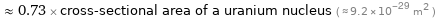  ≈ 0.73 × cross-sectional area of a uranium nucleus ( ≈ 9.2×10^-29 m^2 )