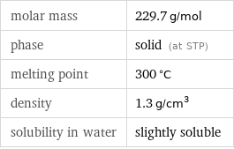 molar mass | 229.7 g/mol phase | solid (at STP) melting point | 300 °C density | 1.3 g/cm^3 solubility in water | slightly soluble