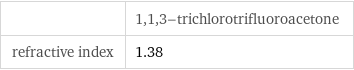  | 1, 1, 3-trichlorotrifluoroacetone refractive index | 1.38