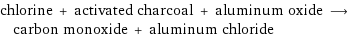 chlorine + activated charcoal + aluminum oxide ⟶ carbon monoxide + aluminum chloride