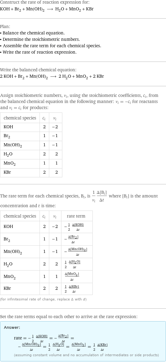 Construct the rate of reaction expression for: KOH + Br_2 + Mn(OH)_2 ⟶ H_2O + MnO_2 + KBr Plan: • Balance the chemical equation. • Determine the stoichiometric numbers. • Assemble the rate term for each chemical species. • Write the rate of reaction expression. Write the balanced chemical equation: 2 KOH + Br_2 + Mn(OH)_2 ⟶ 2 H_2O + MnO_2 + 2 KBr Assign stoichiometric numbers, ν_i, using the stoichiometric coefficients, c_i, from the balanced chemical equation in the following manner: ν_i = -c_i for reactants and ν_i = c_i for products: chemical species | c_i | ν_i KOH | 2 | -2 Br_2 | 1 | -1 Mn(OH)_2 | 1 | -1 H_2O | 2 | 2 MnO_2 | 1 | 1 KBr | 2 | 2 The rate term for each chemical species, B_i, is 1/ν_i(Δ[B_i])/(Δt) where [B_i] is the amount concentration and t is time: chemical species | c_i | ν_i | rate term KOH | 2 | -2 | -1/2 (Δ[KOH])/(Δt) Br_2 | 1 | -1 | -(Δ[Br2])/(Δt) Mn(OH)_2 | 1 | -1 | -(Δ[Mn(OH)2])/(Δt) H_2O | 2 | 2 | 1/2 (Δ[H2O])/(Δt) MnO_2 | 1 | 1 | (Δ[MnO2])/(Δt) KBr | 2 | 2 | 1/2 (Δ[KBr])/(Δt) (for infinitesimal rate of change, replace Δ with d) Set the rate terms equal to each other to arrive at the rate expression: Answer: |   | rate = -1/2 (Δ[KOH])/(Δt) = -(Δ[Br2])/(Δt) = -(Δ[Mn(OH)2])/(Δt) = 1/2 (Δ[H2O])/(Δt) = (Δ[MnO2])/(Δt) = 1/2 (Δ[KBr])/(Δt) (assuming constant volume and no accumulation of intermediates or side products)