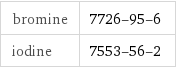 bromine | 7726-95-6 iodine | 7553-56-2