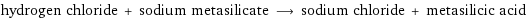 hydrogen chloride + sodium metasilicate ⟶ sodium chloride + metasilicic acid