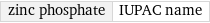 zinc phosphate | IUPAC name