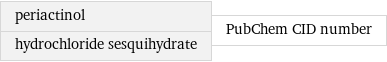 periactinol hydrochloride sesquihydrate | PubChem CID number